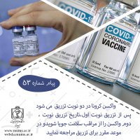 اموزش پیشگیری از کرونا