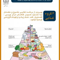 اموزش کرونا