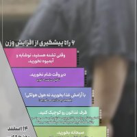 اموزش کرونا
