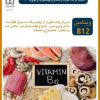 اموزش کرونا