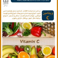 اموزش کرونا