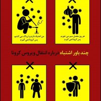 اموزش کرونا