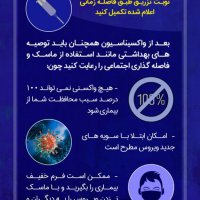 اموزش کرونا
