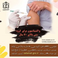 اموزش کرونا