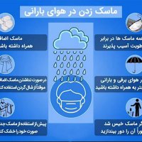 اموزش کرونا