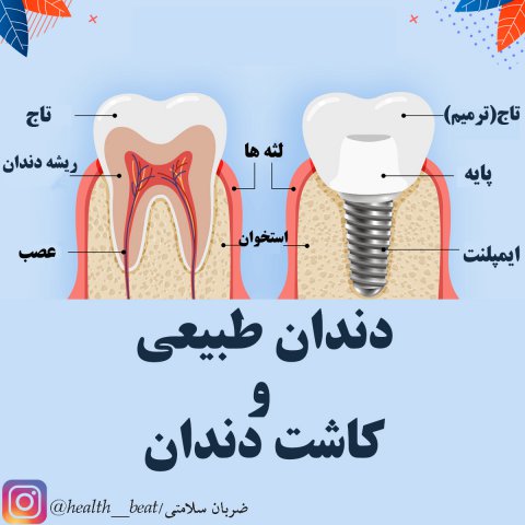 ضربان سلامتی - فروردین ماه 1399