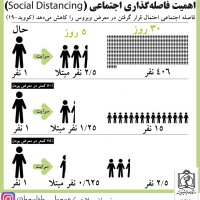 ضربان سلامتی - فروردین ماه 1399