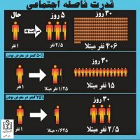 ضربان سلامتی - فروردین ماه 1399