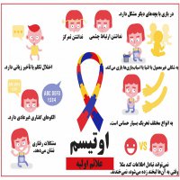 ضربان سلامتی - فروردین ماه 1399