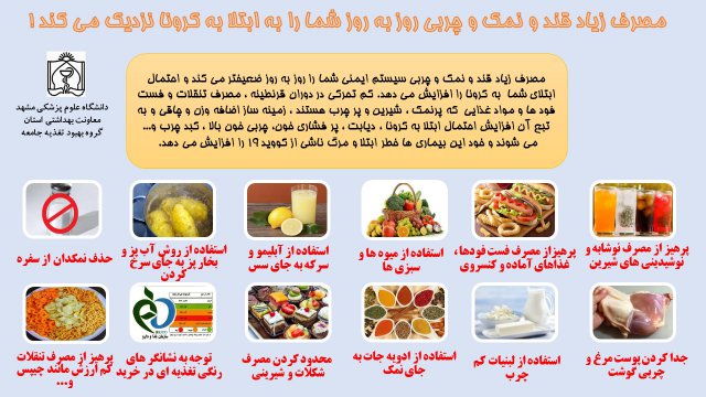 روز جهانی غذا