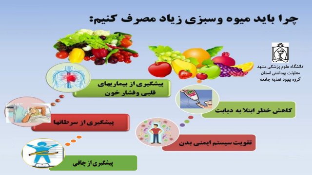 روز جهانی غذا