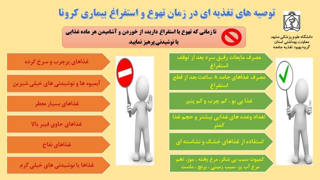 روز جهانی غذا