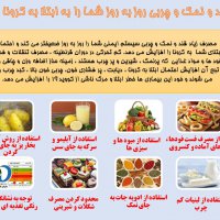 روز جهانی غذا