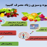 روز جهانی غذا