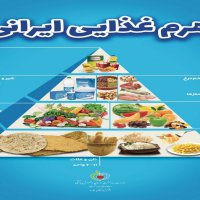 روز جهانی غذا