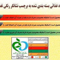 روز جهانی غذا