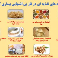 روز جهانی غذا