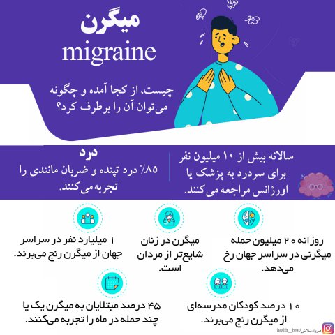 ضربان سلامتی - مرداد ماه 1400