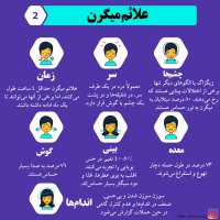 ضربان سلامتی - مرداد ماه 1400