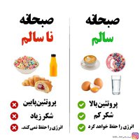 ضربان سلامتی - مرداد ماه 1400