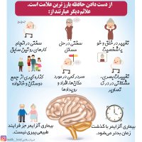 ضربان سلامتی - مرداد ماه 1400
