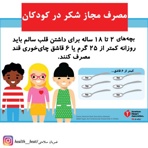 ضربان سلامتی - آبان ماه 1399