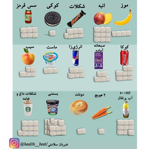 ضربان سلامتی - آبان ماه 1399