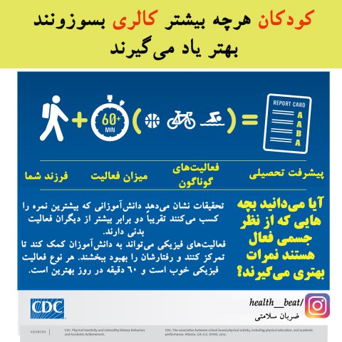 ضربان سلامتی - آبان ماه 1399
