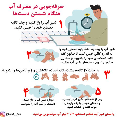 ضربان سلامتی - آبان ماه 1399