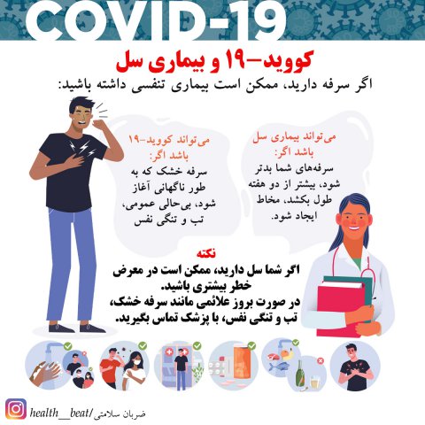 ضربان سلامتی - آذر ماه ١٣٩٩