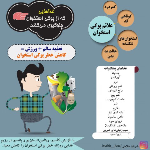 ضربان سلامتی - آذر ماه ١٣٩٩