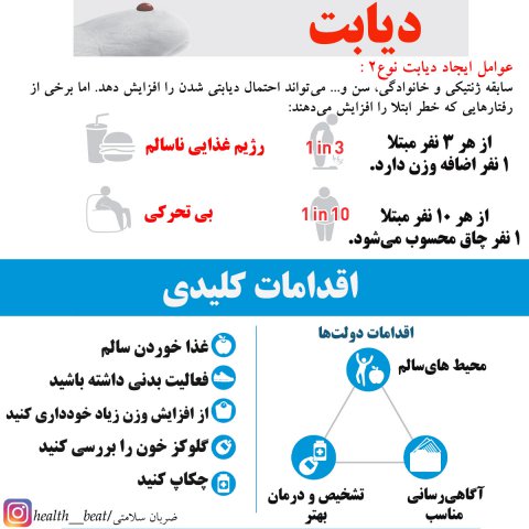 ضربان سلامتی - آذر ماه ١٣٩٩