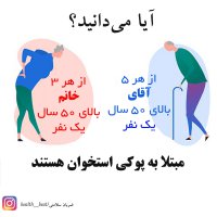 ضربان سلامتی - آذر ماه ١٣٩٩
