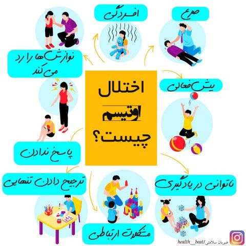ضربان سلامتی - بهمن ماه 1399