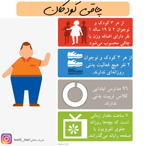 ضربان سلامتی - بهمن ماه 1399