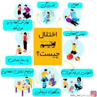 ضربان سلامتی - بهمن ماه 1399