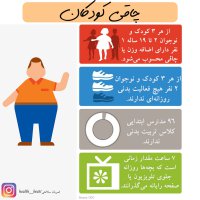ضربان سلامتی - بهمن ماه 1399