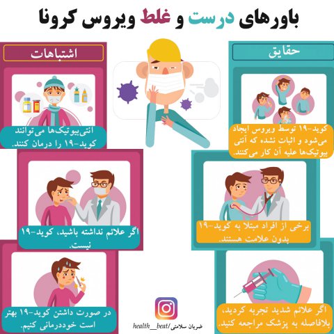 ضربان سلامتی - دی ماه ١٣٩٩