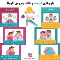 ضربان سلامتی - دی ماه ١٣٩٩