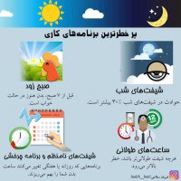 ضربان سلامتی - دی ماه ١٣٩٩
