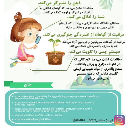 ضربان سلامتی - خرداد ماه 1399