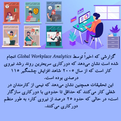 ضربان سلامتی - خرداد ماه 1399