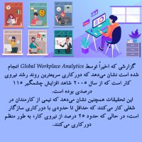 ضربان سلامتی - خرداد ماه 1399