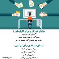 ضربان سلامتی - خرداد ماه 1399