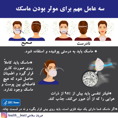 ضربان سلامتی - مهرماه 1399