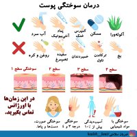 ضربان سلامتی - مهرماه 1399