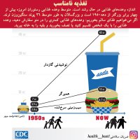 ضربان سلامتی - مهرماه 1399