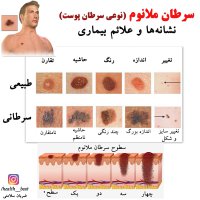 ضربان سلامتی - مهرماه 1399