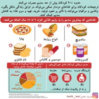 ضربان سلامتی - مهرماه 1399