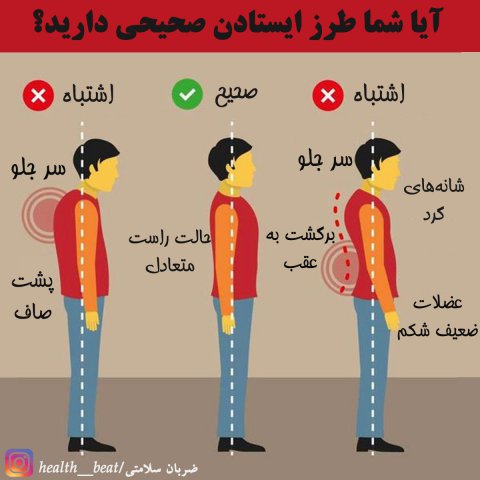 ضربان سلامتی - مرداد ماه 1399